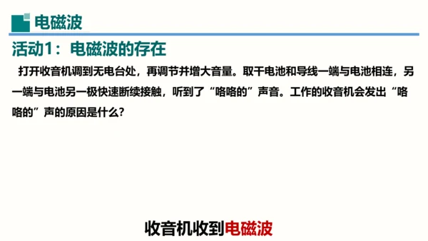 第21章课件 信息的传递（课件）(共35张PPT) -2023-2024学年九年级物理全一册同步精品