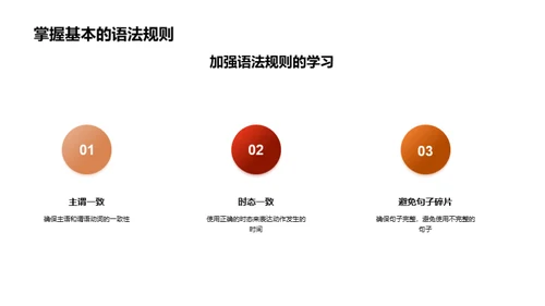 提升初三英语学习