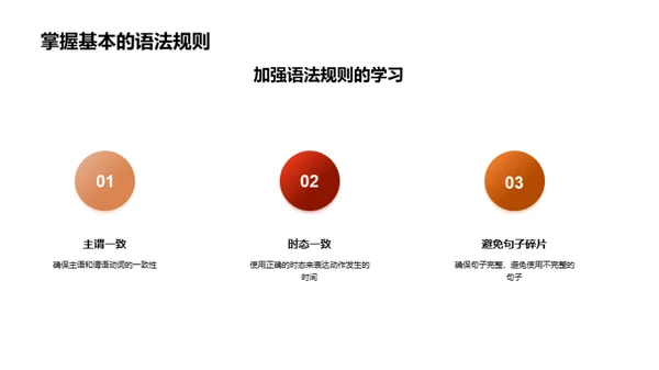 提升初三英语学习