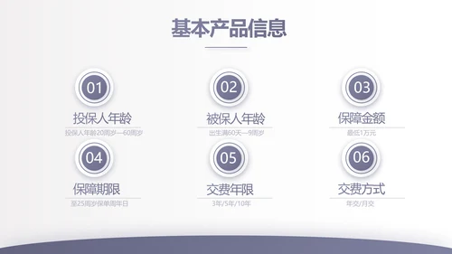 蓝色大气保险公司行业工作总结计划动态PPT模板