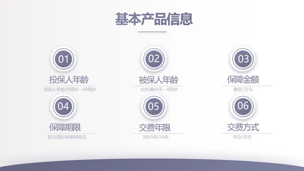 蓝色大气保险公司行业工作总结计划动态PPT模板