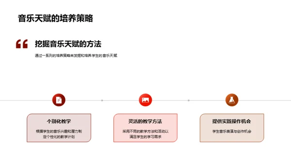 音乐兴趣激发与培养