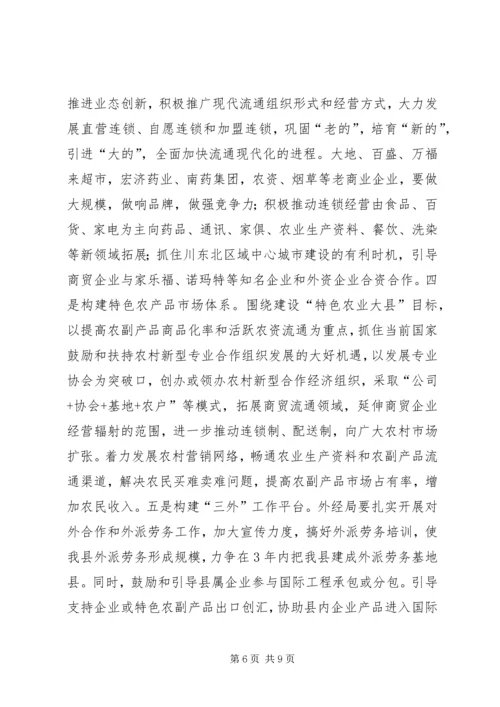 副县长在全县商贸经济工作会议上的讲话.docx