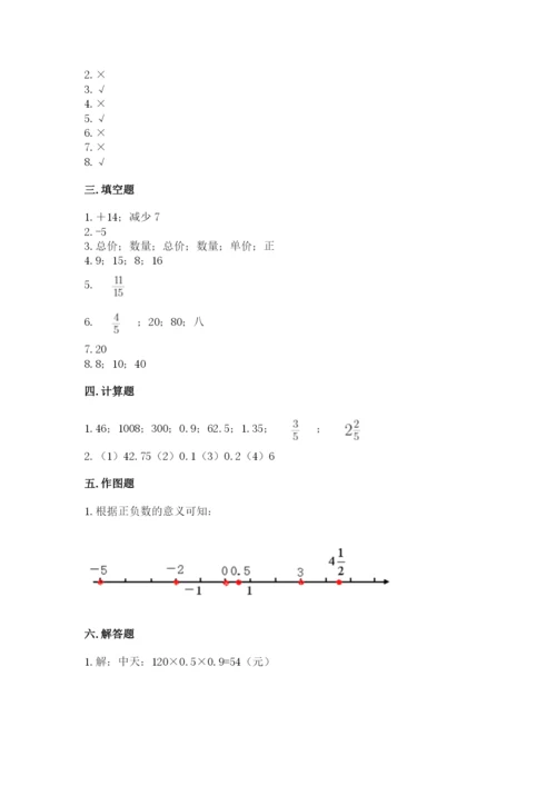 人教版六年级下册数学期末测试卷附答案（a卷）.docx