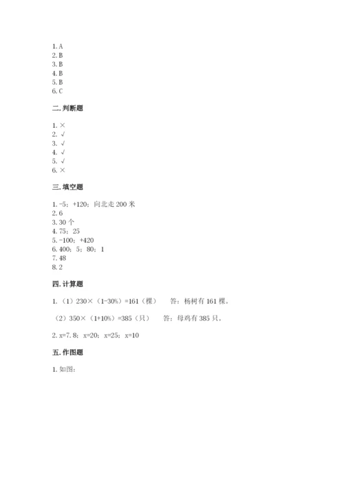 秀城区六年级下册数学期末测试卷一套.docx