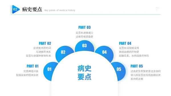 蓝色渐变商务实拍低血糖最新诊治指南医务工作培训PPT模板
