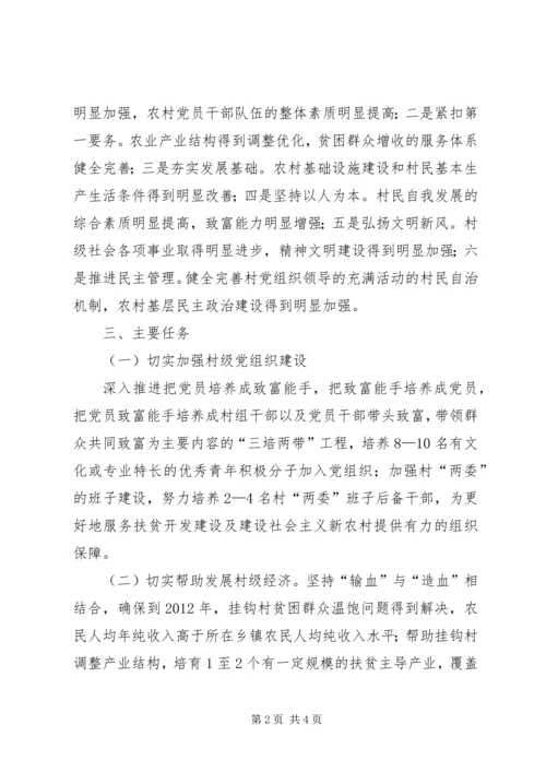 财政局联系帮扶实施方案.docx