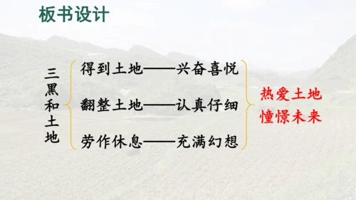 第21课 《三黑和土地》   课件