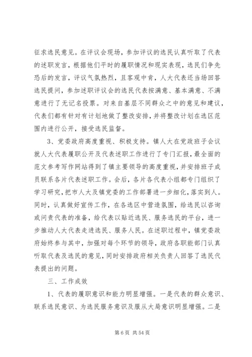 人大代表履职工作总结汇总十篇.docx