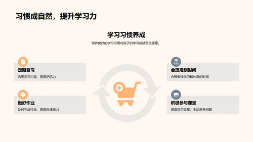 初中生活适应指南