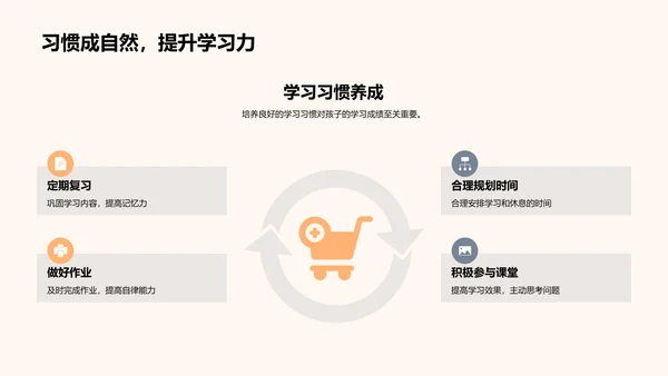 初中生活适应指南