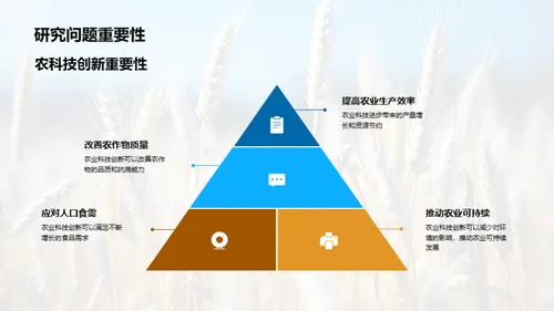 农业科技研究解析