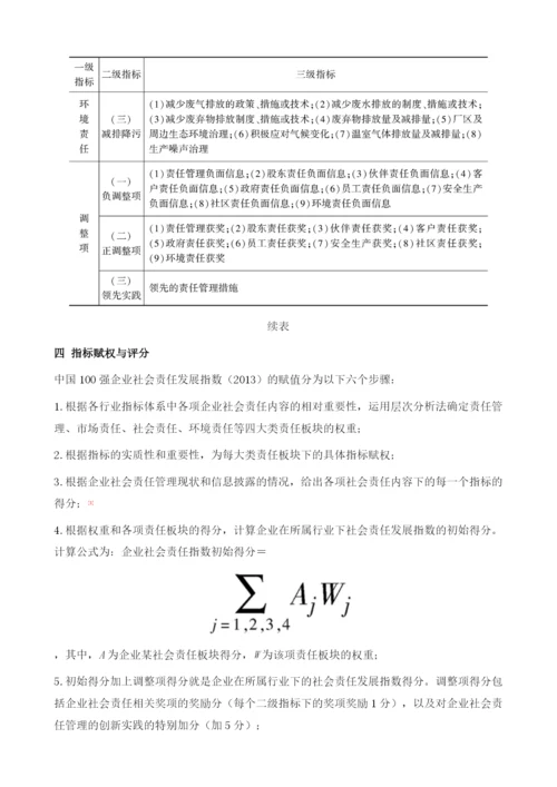 中国企业社会责任发展指数(2013).docx