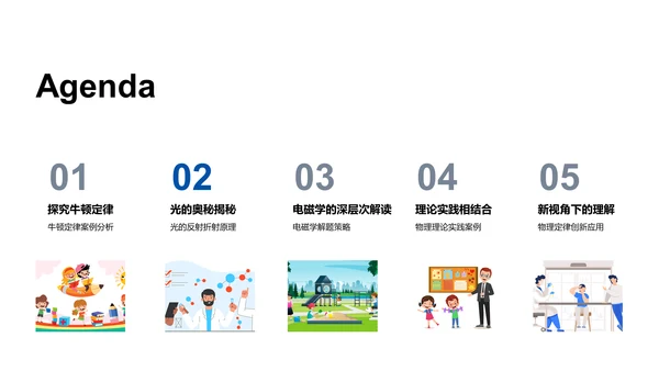 物理学习解析报告