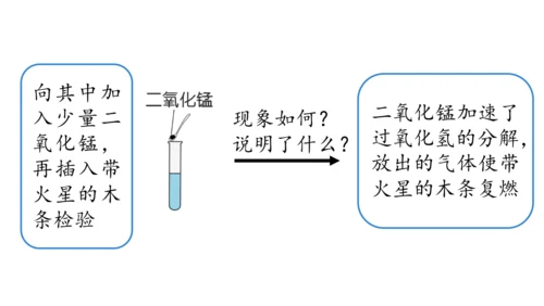 2.3 制取氧气（第二课时）课件(共27张PPT内嵌视频)-2024-2025学年九年级化学人教版上