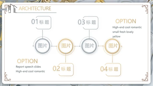 鎏金风格简约室内设计方案汇报PPT