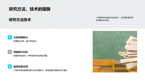 硕士论文答辩精讲