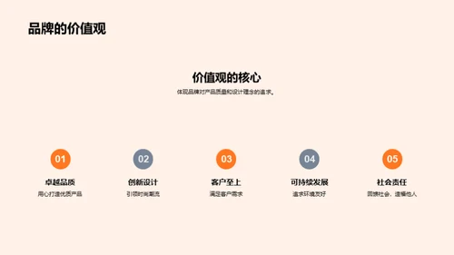 品牌之旅