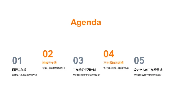 三年级我们来了