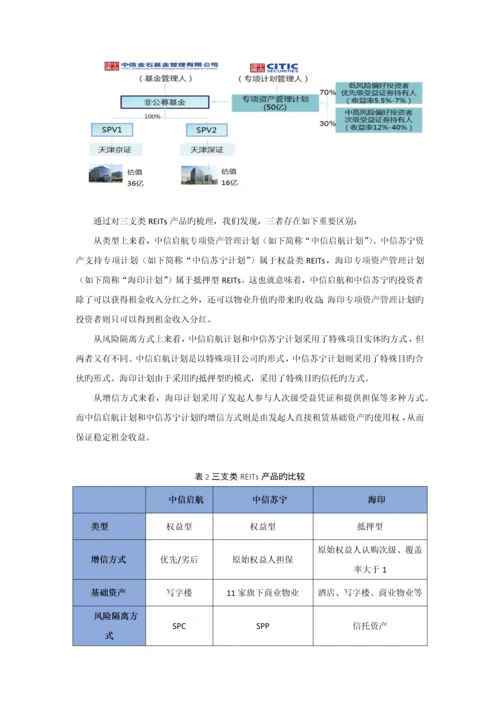 REITs操作要点与国内典型案例比较研究.docx