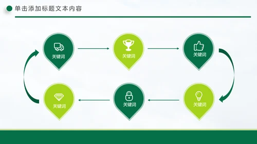 清新中国邮政储蓄银行工作总结计划PPT模板