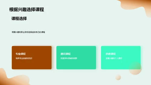 大学生活导航手册