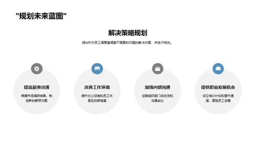 人资管理月度回顾