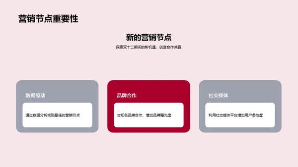双十二电商革新