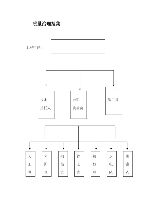 2023年建筑行业土石方工程施工组织设计方案组织设计.docx