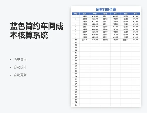 蓝色简约车间成本核算系统