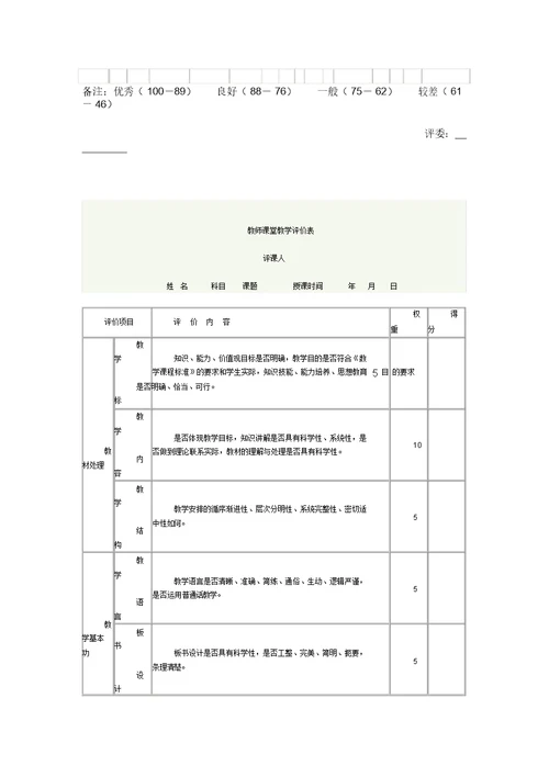 教师课堂教学评价表[1]