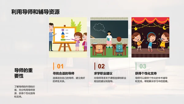 本科学习秘籍