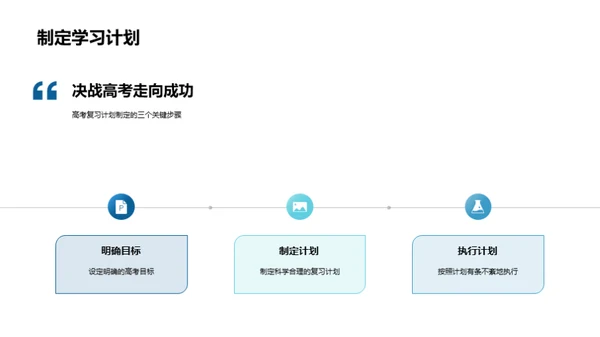 高三逆袭指南