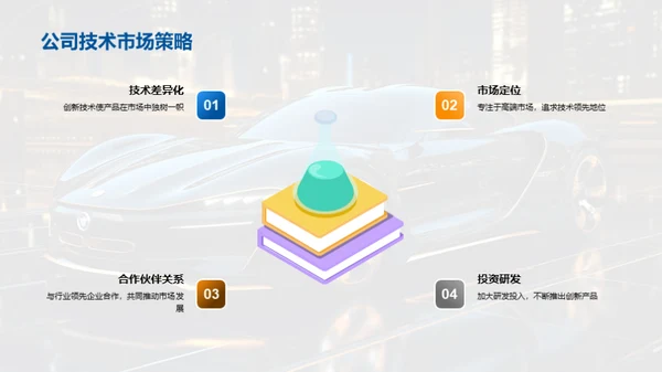 驾驭未来：智驾之路