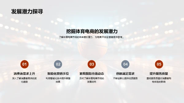 体育电商新篇章