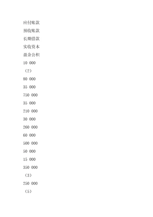 21年会计试题每日一练6篇