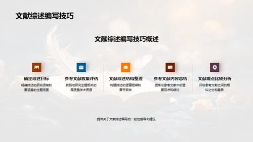 学术论文探索之旅