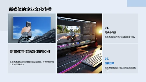 新媒体与企业文化塑造PPT模板