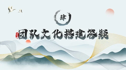 绿色中国风团队文化和态度PPT模板