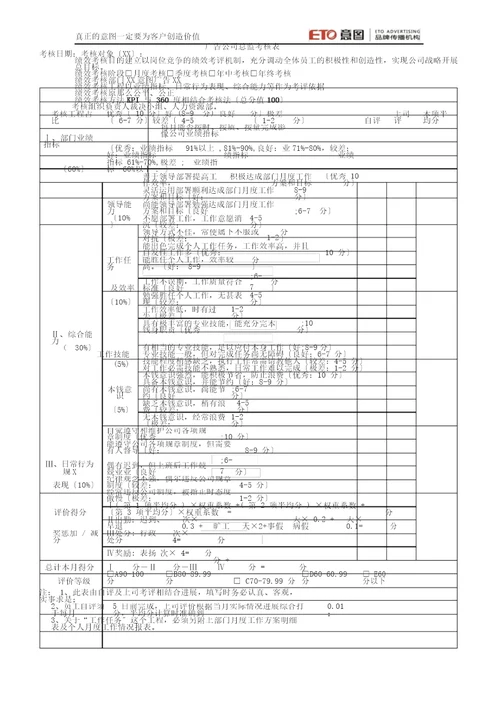 广告公司所有岗位绩效考核表