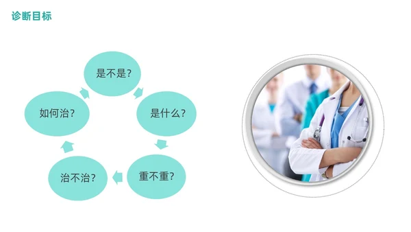 老年人睡眠障碍商务PPT健康宣讲