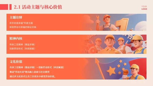 橙红3D立体劳动节主题活动策划PPT模板
