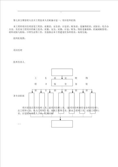 7.主要管理人员及工程技术人员配备计划