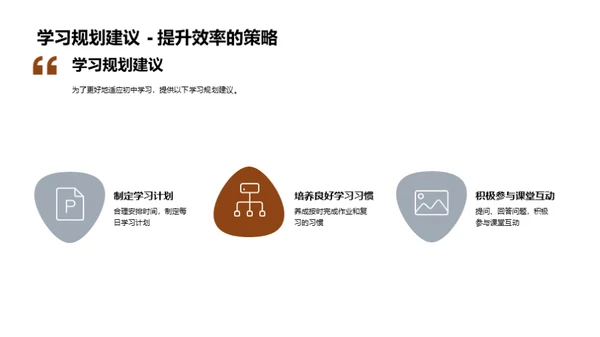 初中生活导航