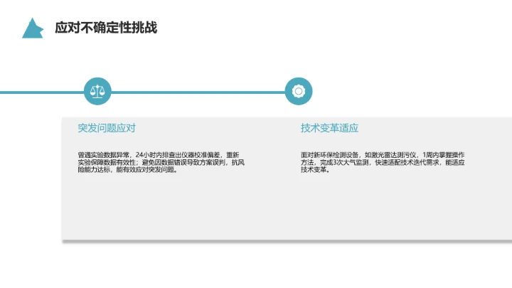 电气工程和自动化专业大学生求职个人能力综合展示职业生涯规划PPT模版