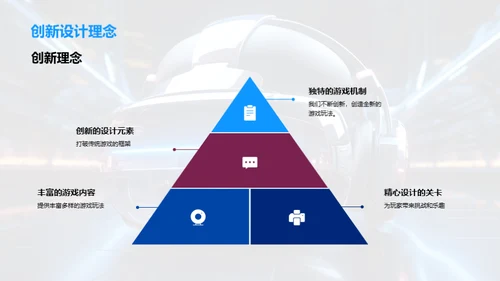 未来游戏革新探索