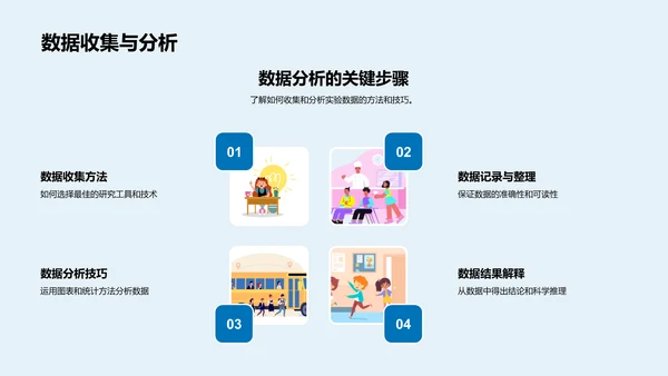 科学实验教程PPT模板