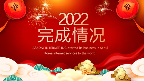 2022公司联欢晚会年终总结PPT动态模板