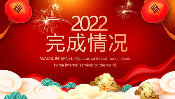 2022公司联欢晚会年终总结PPT动态模板
