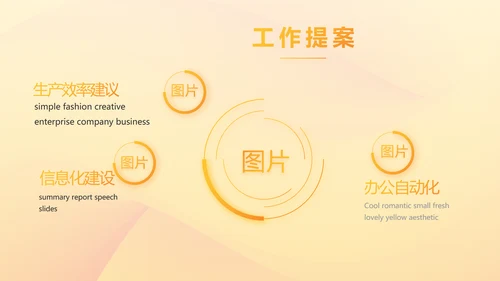 大学生校园辩论赛演说演讲比赛PPT辩论比赛